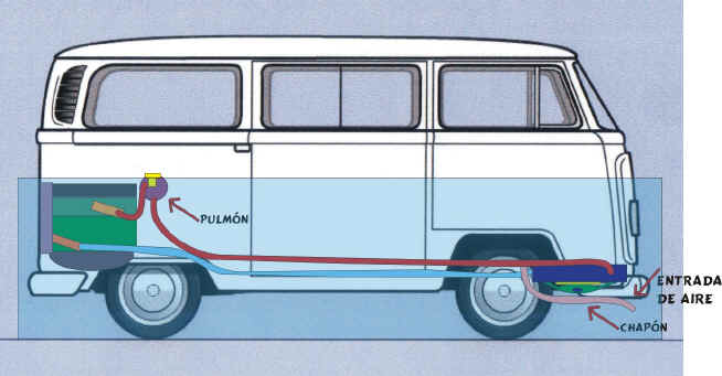 Spa-Volks